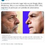 《ブラジル》大統領選支持率調査＝ボルソナロが巻き返す＝アウシリオや経済効果か