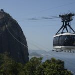 《ブラジル》観光業３月の売上は１５４億レアル＝昨年同月比で４３・５％成長