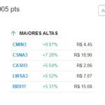 【19日の市況】ドルは1.32%下落、世界的な通貨下落が顕著な一日に