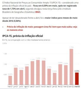 ＩＰＣＡ―１５の推移を示すグラフ（２４日付Ｇ１サイトの記事の一部）