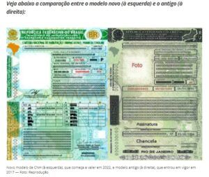 新モデルの免許証（左）と旧モデルの免許証（５月３１日付Ｇ１サイトの記事の一部）