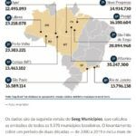 《ブラジル》温室効果ガス排出量＝北部が全国の６割占める＝上位８市はアマゾン内に＝森林伐採や農業が主な要因