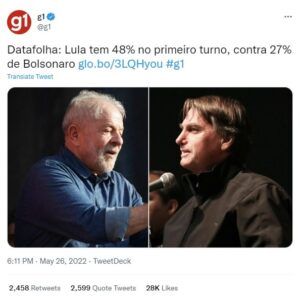 ルーラ氏とボルソナロ氏（Twitter）