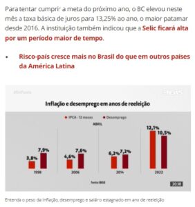 大統領が再選した年のインフレ率と失業率(6月30日付G1サイトの記事の一部)