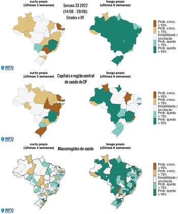 SARS患者の増減を示す地図(左は3週間前、右は6週間前との比較、上は連邦自治体、真ん中は州都と首都、下は地区単位、Fiocruz公式サイトより)