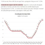 Ｓｅｌｉｃの推移（２１日付Ｇ１サイトの記事の一部）