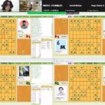 ペルーとブラジル、将棋で交流＝北尾まどか女流棋士が解説＝中南米の将棋文化普及を促進