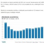 サンパウロ市／リオ間＝バス移動が２７％も増加＝コロナ禍で航空料金高騰