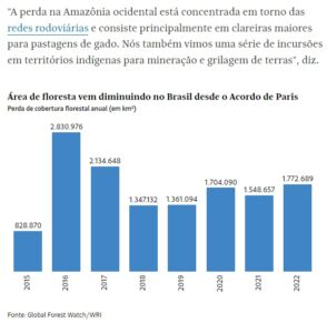 ブラジル国内の森林伐採量の推移（２７日付フォーリャ紙サイトの記事の一部）