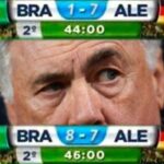 《記者コラム》「カルロ監督」に酔うブラジルサッカーファン