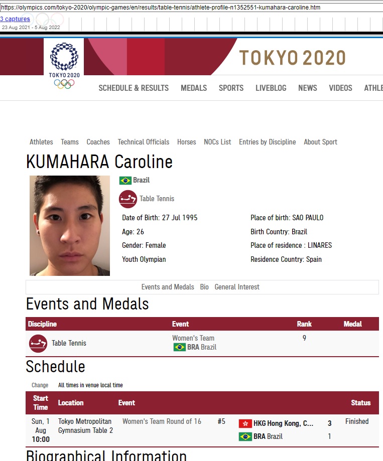 クマハラ選手の東京五輪時の選手登録