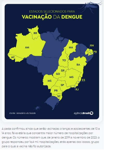 優先的に接種が行われる連邦自治体（２５日付アジェンシア・ブラジルの記事の一部）