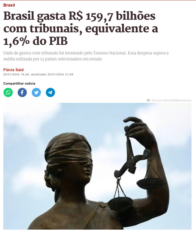 ブラジルの裁判所への支出は１５９７億レアルであり、ＧＤＰの１・６％に相当（１月２５日付メトロポレ・サイトの記事の一部）