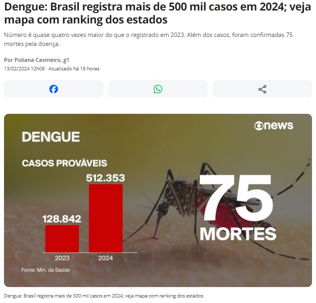デング熱の疑似症患者の数は５１万人余り、死者は７５人と報じる１３日付Ｇ１サイトの記事の一部