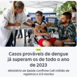 疑似症患者数が昨年の総数を超えたと報じる16日付アジェンシア・ブラジルの記事の一部