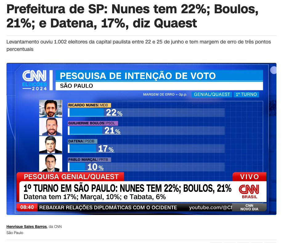 サンパウロ市市長選挙の候補者の支持率（27日CNNブラジルの記事の一部）