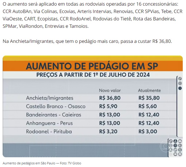 1日からの通行料と従来の通行料を比較した表（1日付G1サイトの記事の一部）