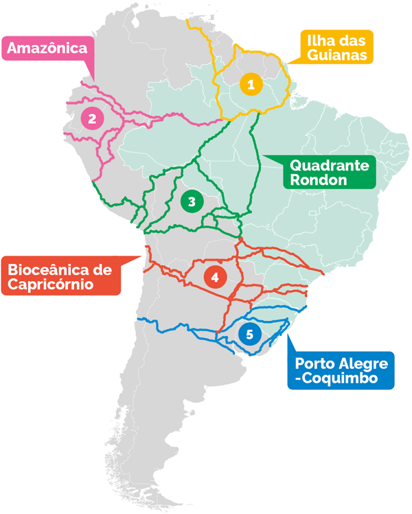 南米統合ルートの地図（企画予算省公式サイトより）