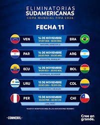 W杯南米予選11節の予定（Conmebol）