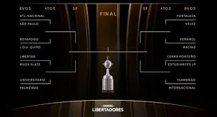 決勝トーナメントのポスター（Conmebol）